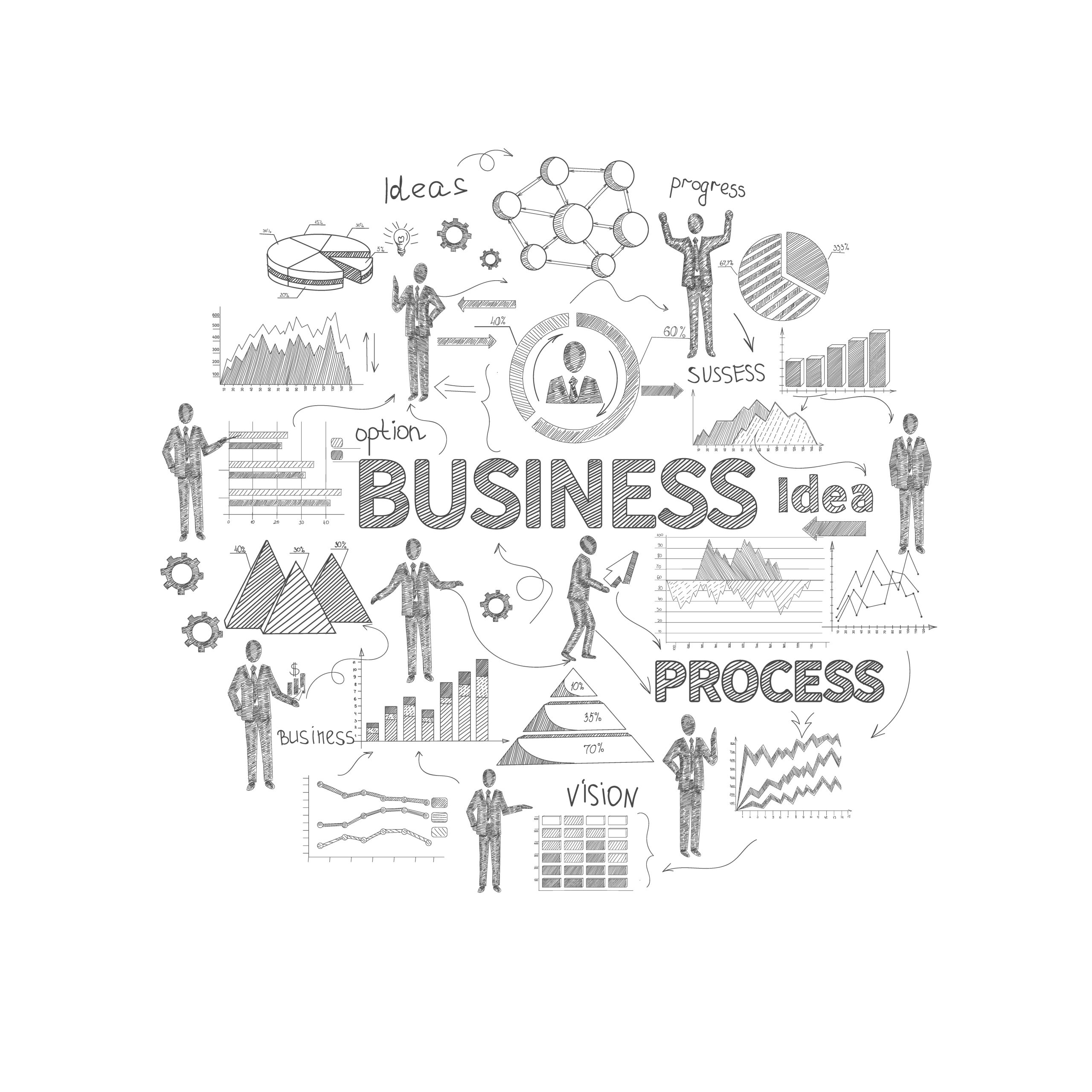 Content strategy and business planning