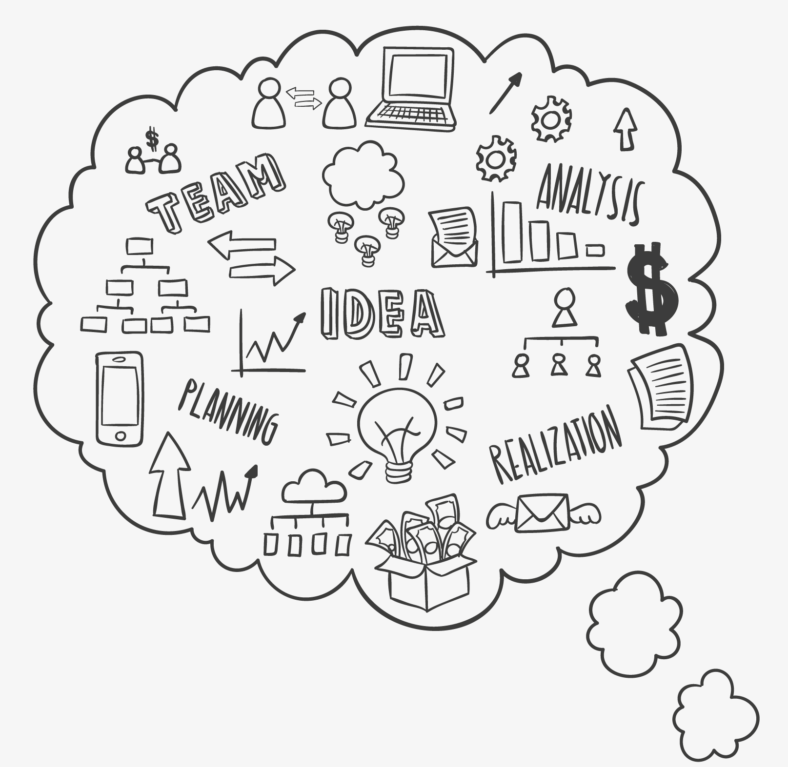 Case studies and customer success